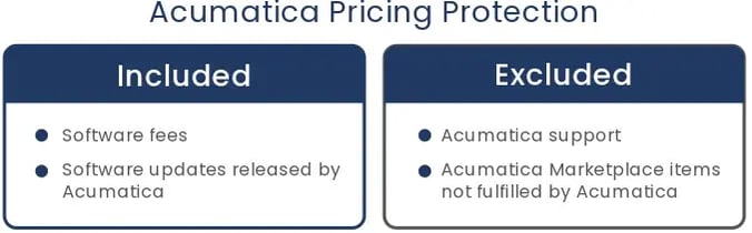 acumatica-price-protections-2