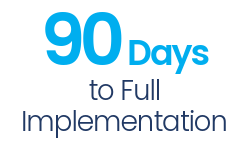 90-days-implementation