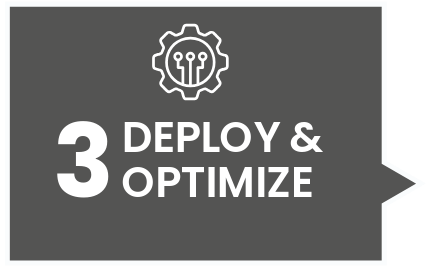 medium gray graphic with number 3 with gear icon and words deploy and optimize